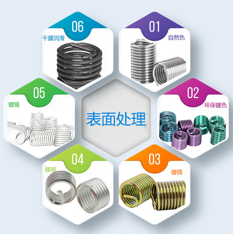新鄉(xiāng)飛航緊固件有限公司：304不銹鋼鋼絲螺套表面處理“黑科技”，解鎖工業(yè)緊固新體驗(yàn)